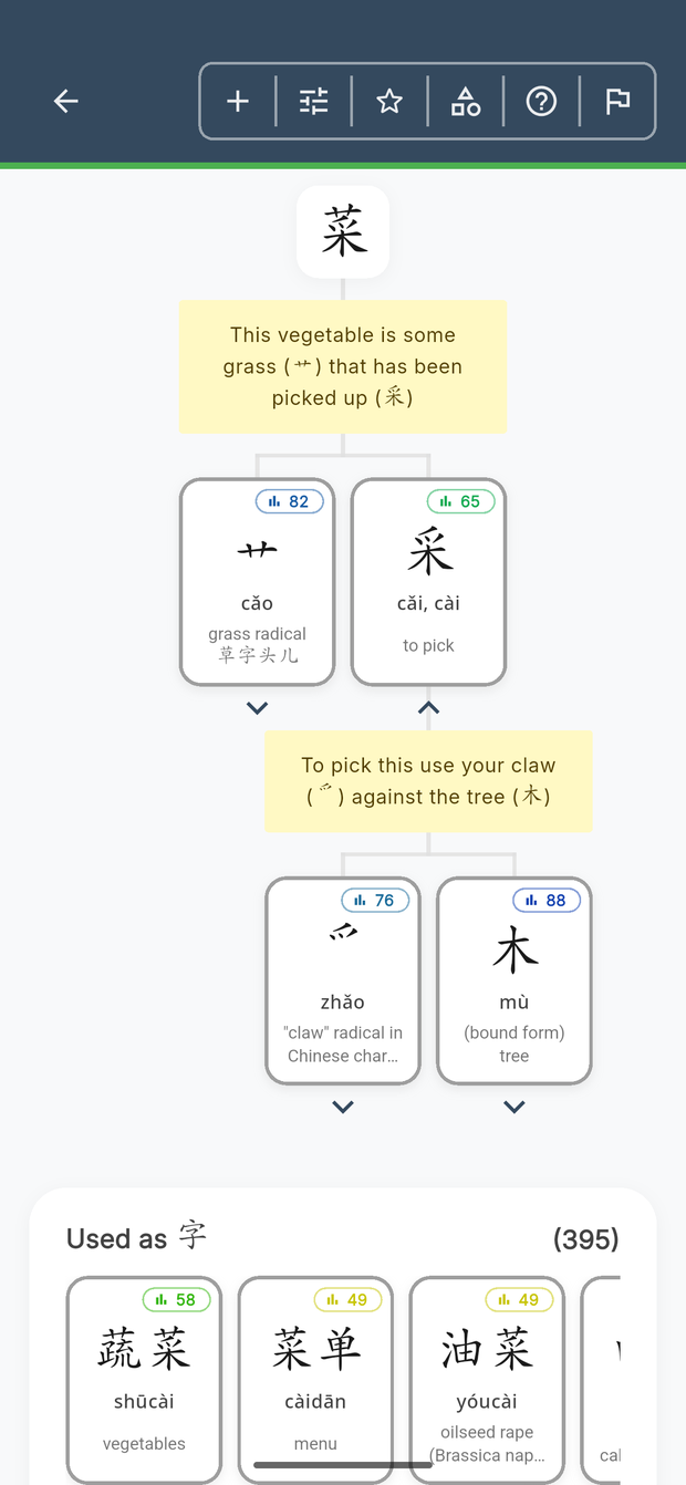 한자를 구성 요소로 분해한 화면
